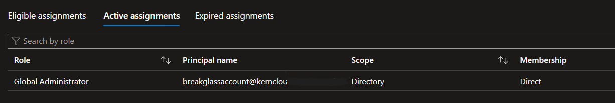 bgpermission